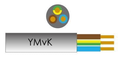 Ymvk kabel 3 x 2,5mm voor boven de grond (100 meter)