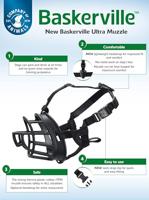BASKERVILLE ULTRA MUZZLE MUILKORF NR 4 - thumbnail