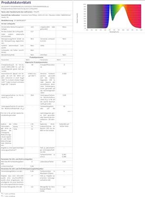 Philips LED 63820700 LED-lamp Energielabel D (A - G) E27 28 W = 125 W Neutraalwit (Ø x l) 75 mm x 178 mm 1 stuk(s) Philips LED 63820700 LED-lamp Energielabel D (A - G) E27 28 W = 125 W Neutraalwit (Ø x l) 75 mm x 178 mm 1 stuk(s)