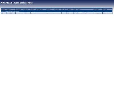 Remschoenset ADT34112 Remschoenset ADT34112