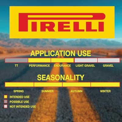 Pirelli p zero™ race tlr 4s speedcore folding tyre | 28-622 (700x28c) Pirelli p zero™ race tlr 4s speedcore folding tyre | 28-622 (700x28c)