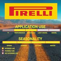 PIRELLI 28-622 p zero race tlr 4s zwart vouw 4203500 - thumbnail