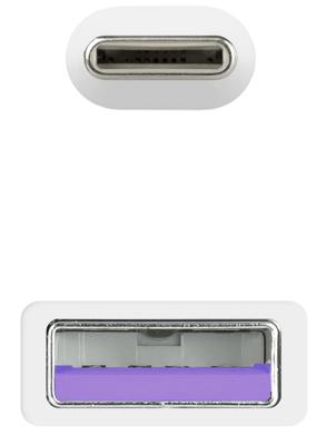 Nanocable 10.2.0 USB-kabel 3A USB-C-M 2 m Wit
