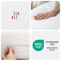 Schuimmatras 7 zones hardheid 20 ILD 140x190 cm wit - thumbnail