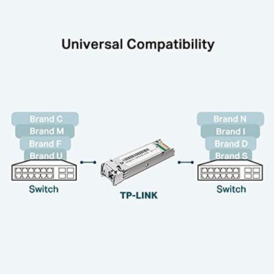 TP-LINK 1000base-BX WDM SFP Module - [TL-SM321B] - thumbnail