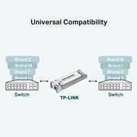TP-LINK TL-SM321B TL-SM321B SFP-transceivermodule 1 GBit/s 10000 m Type module BX - thumbnail