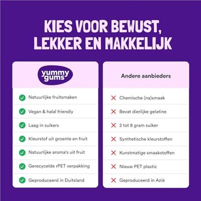 Yummygums Pre & Pro Biotics Gummies