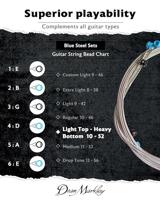 Dean Markley 2558 Blue Steel Light Top Heavy Bottom 10-52 snarenset voor elektrische gitaar - thumbnail