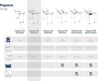 Leifheit 81570 Droogrek Pegasus 150 Slim 15M - thumbnail