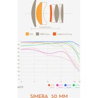 Thypoch Full-frame Simera 50mm F1.4 voor Leica M mount, zilver - thumbnail