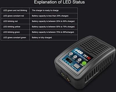 SKYRC e450 AC Multifunctionele modelbouwlader 4 A Li-poly, LiFePO, LiHV, NiMH