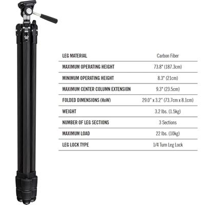 Vortex Ridgeview Carbon Fiber Statief Panoramakop