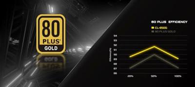 Stroomvoorziening ASRock Challenger Gold 850W (CL-850G)
