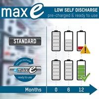 Ansmann maxE HR06 Oplaadbare AA batterij (penlite) NiMH 2100 mAh 1.2 V 4 stuk(s) - thumbnail