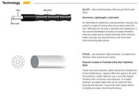 JAGWIRE Mountain elite link brake kit - black - thumbnail