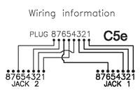 VALUE T-Adapter Cat.5e (Class D), STP - thumbnail