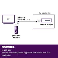 IR 100 USB - Infrarood verlenger - USB gevoed - 1 app. - thumbnail