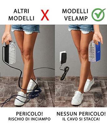 LED Lamp Velamp IRON LIGHT 5 W 250 Lm (6000 K)