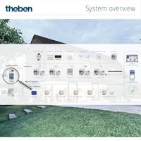 Theben 4800495 Systeemcentrale LUXORliving IP1 - thumbnail