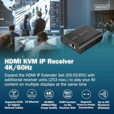 Digitus DS-55356 HDMI, HDMI-ingang, USB, USB-A, USB-A 1.1, RJ45, Micro-USB Via netwerkkabel RJ45 200 m Digitus DS-55356 HDMI, HDMI-ingang, USB, USB-A, USB-A 1.1, RJ45, Micro-USB Via netwerkkabel RJ45 200 m