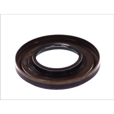 Keerring, differentieel 587915