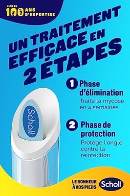 Scholl Kalknagel Behandelset