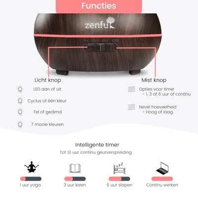 Dewdrop aroma diffuser zwart 400ml Dewdrop aroma diffuser zwart 400ml