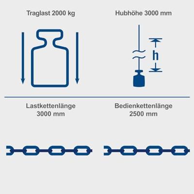 Scheppach Katrol (kettinghijser) CB02, Chain Hoist - 4907402000 Scheppach Katrol (kettinghijser) CB02, Chain Hoist - 4907402000