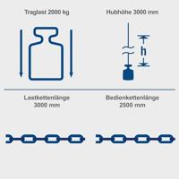 Scheppach Katrol kettinghijser CB02, Chain Hoist - thumbnail