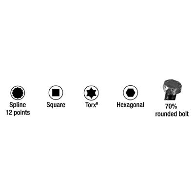 Beta 186 Zelfklemmende sleutel | Voor moeren 8 - 32 mm - 001860008 Beta 186 Zelfklemmende sleutel | Voor moeren 8 - 32 mm - 001860008