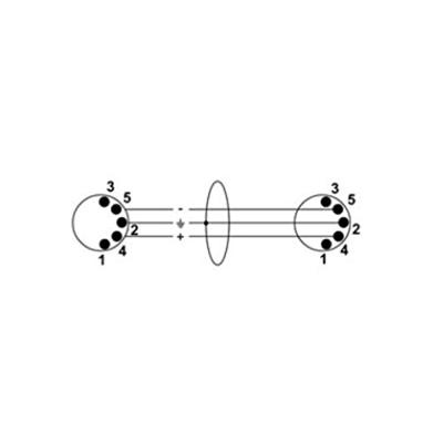 Cordial MIDI Verbindingskabel [1x XLR-stekker 5-polig - 1x XLR-stekker 5-polig] 0.60 m Zwart