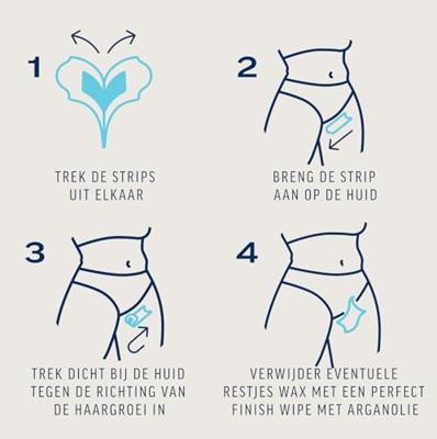 Veet Expert Koude Wasstrips Bikinilijn Veet Expert Koude Wasstrips Bikinilijn