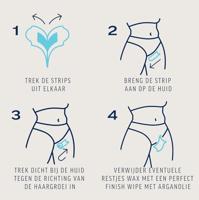 Veet Expert Koude Wasstrips Bikinilijn - thumbnail