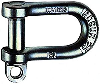 Beta 8025 20-D-Sluitingen, Breed Model - 080250020
