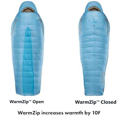 Therm-A-Rest Boost 650 20F/-6C Mummie Slaapzak Morning Blue Regular Therm-A-Rest Boost 650 20F/-6C Mummie Slaapzak Morning Blue Regular