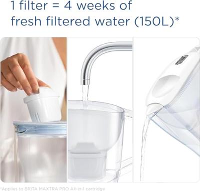 Kruik met Filter Brita ALUNA BLANCA Wit Transparant Plastic 2,4 L Kruik met Filter Brita ALUNA BLANCA Wit Transparant Plastic 2,4 L