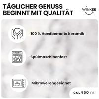 Pet Friends hond mok - thumbnail