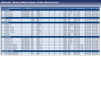 Wielremcilinder ADN14450 - thumbnail