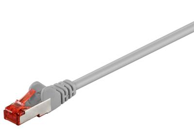 CAT 6-1500 UTP kabel - 15m - S/FTP - CU - LSZH - PIMF - RJ45 - UTP Kabel - Ethernet kabel - Internetkabel - Grijs