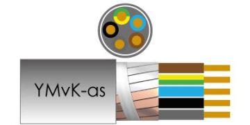 Enzo Kabel YMVKas 5x2,50 qmm grondkabel rol 100m - 1254013