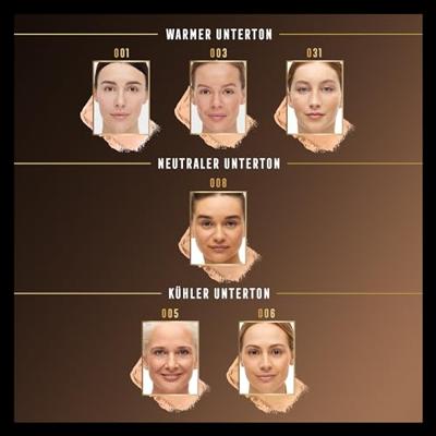 Max Factor Facefinity Compact Foundation 10 g 008 Toffee Dames