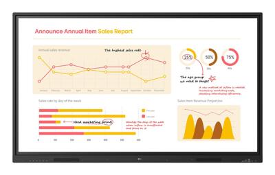 Videowall Monitor LG 65TR3BQ-B.AUEQ 4K Ultra HD 65"