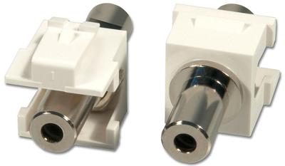 Lindy 60528 kabel-connector Lindy 60528 kabel-connector