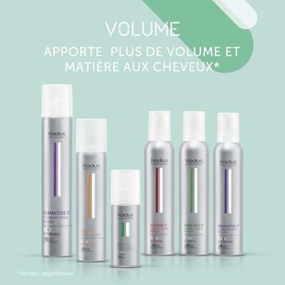 Kadus Professional Styling Volume Protect It Spray 150ml
