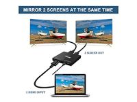Equip 332715 ultra slim 2-port hdmi splitter, 3840 x 2160p, 4k ultra hd, power-by-usb, black - thumbnail