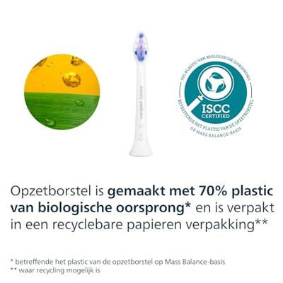 Borstel vervanger Philips OPTIMALWHITEHX6062/87PACKDE2CA (2 Stuks) - thumbnail
