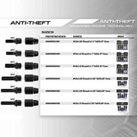 Schroevenkit OMP OMPS09521201 M12 x 1,50 4 uds - thumbnail