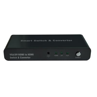ROLINE HDMI/VGA/DP naar HDMI Converter-Switch