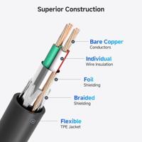 Cable Matters 2m USB C-printerkabel (USB C-naar USB B-kabel, USB-C-naar-printerkabel) in zwart van 2 meter - thumbnail