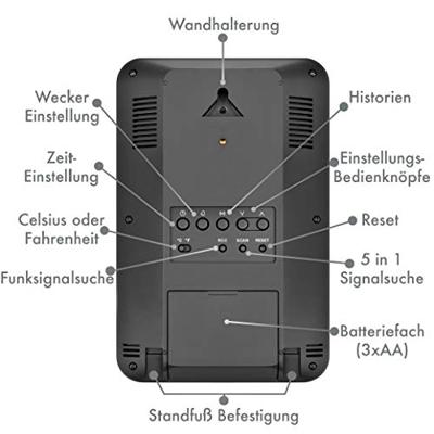 BRESSER extra/ vervangend Basisstation voor 7002510 Weerstation